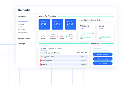 Remedio demo-min-min