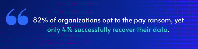 black-basta-ransomware-prevention-and-next-steps