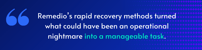 cyber-thanksgiving-blessings-rapid-recovery-min