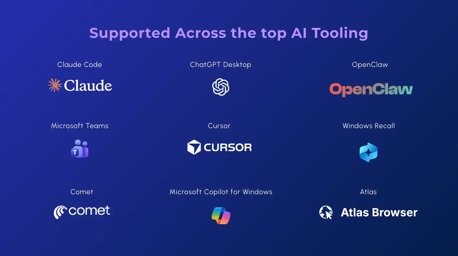 governance-for-top-ai-tooling
