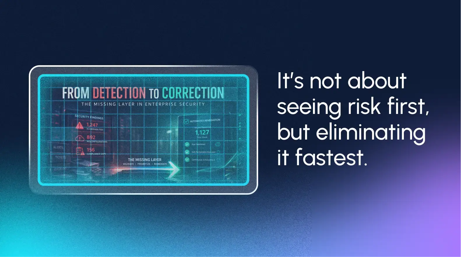 next-gen-enterprise-sec