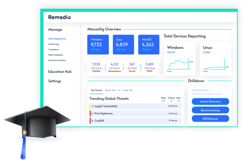 remedio-for-education-min (1)-min