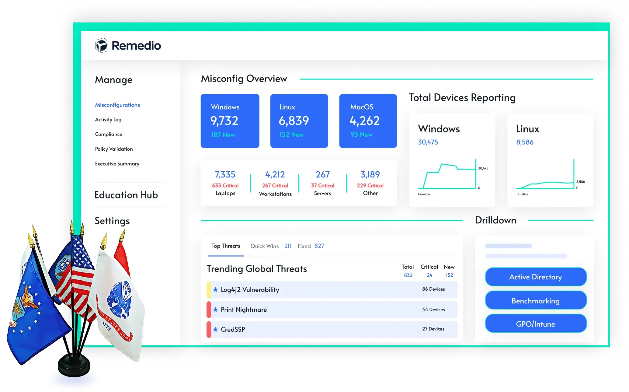 remedio-for-government