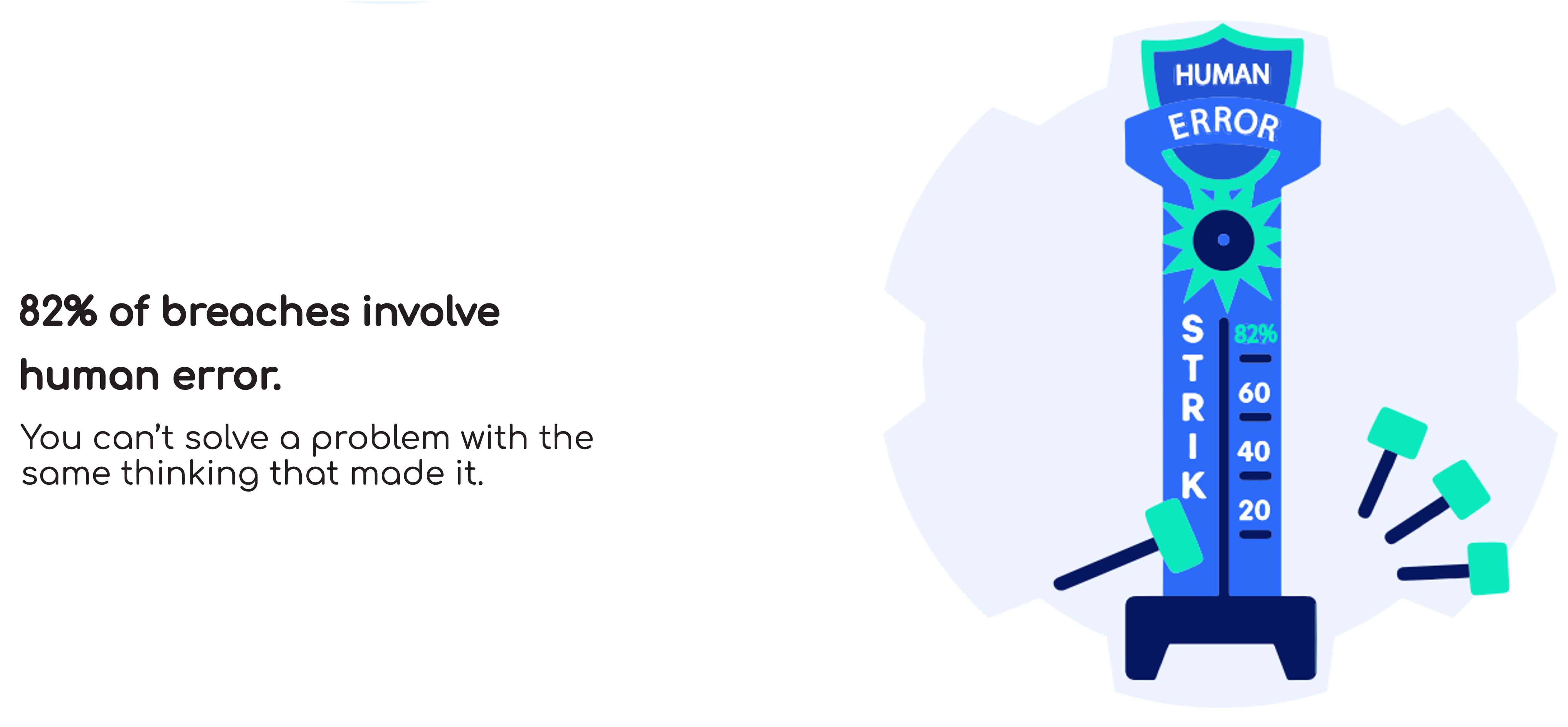 the-role-of-human-error-in-cyber-attacks-min