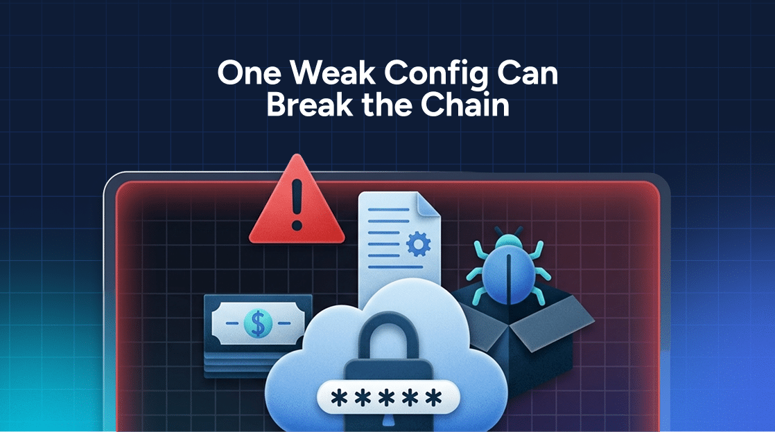 Text reading “One Weak Config Can Break the Chain,” accompanied by icons of a warning sign, a document with a gear, a bug, money, and a cloud with a password-protected lock showing plaintext passwords.