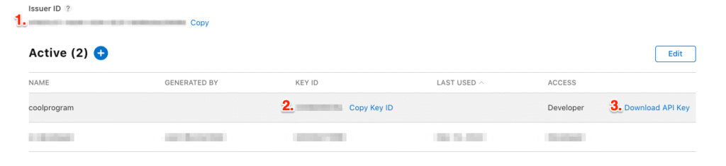 Screenshot of a mac software package's API keys management page showing a list of active keys with columns for name, key ID, last used, access level, and options to copy or download keys.