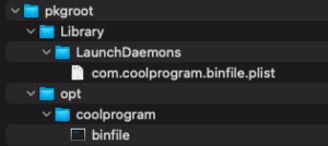 A file directory showing a mac software package named pkqroot with subfolders: Library/LaunchDaemons containing com.coolprogram.binfile.plist, and opt/coolprogram containing binfile.