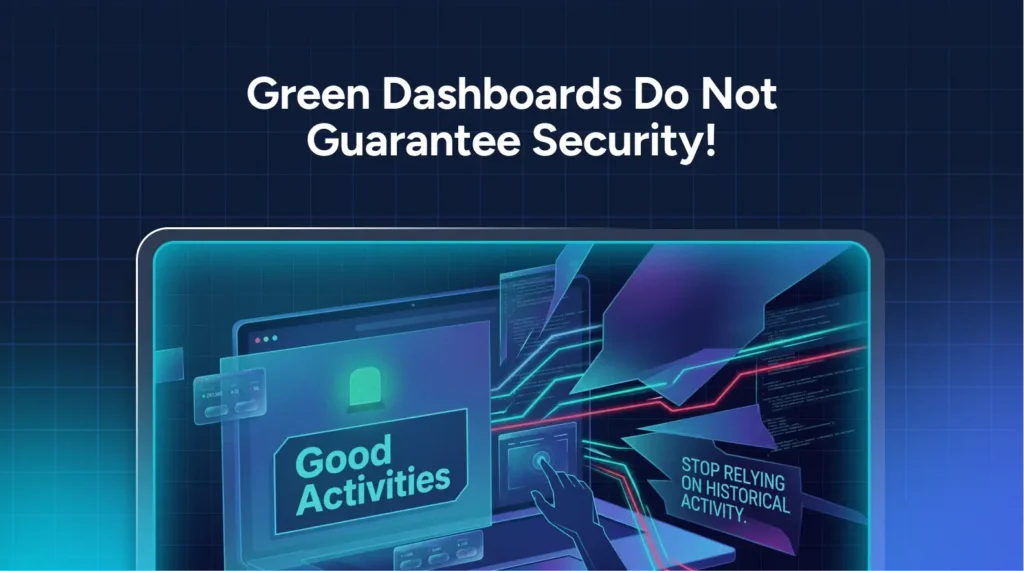 A digital dashboard labeled “Good Activities” with a warning: “Stop relying on historical activity.” Text above says, “Green Dashboards Do Not Guarantee Security!”—highlighting the need for ongoing cybersecurity validation.