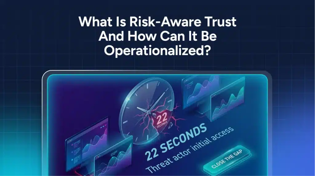 A digital graphic with charts, a cracked clock showing 22 seconds, and the text: “What Is Risk-Aware Trust And How Can It Be Operationalized?” and “Threat actor initial access.” This visual highlights the importance of risk-aware operational trust in addressing threat actors’ initial access.